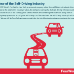 self-driving-industry