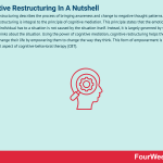 cognitive-restructuring