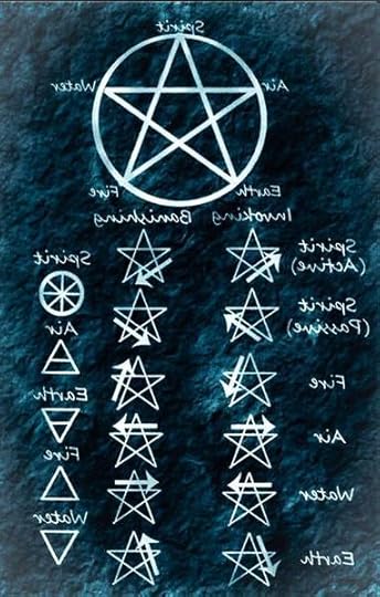 livre wicca debutant