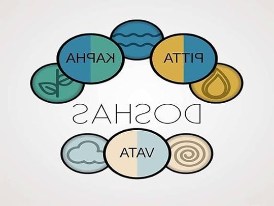 Formation En Massage Ayurveda