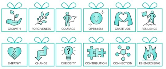 Renee Giarrusso - MMFT