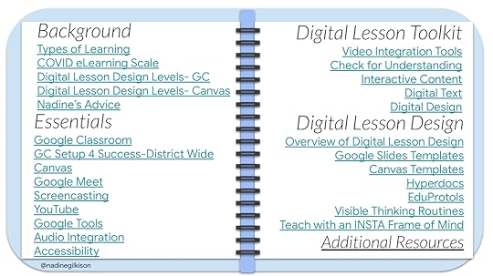 Teaching Digitally Resource Guide