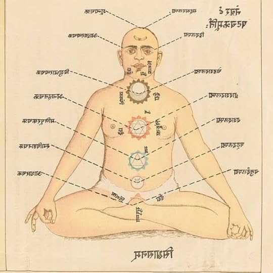 Formation En Ayurvéda