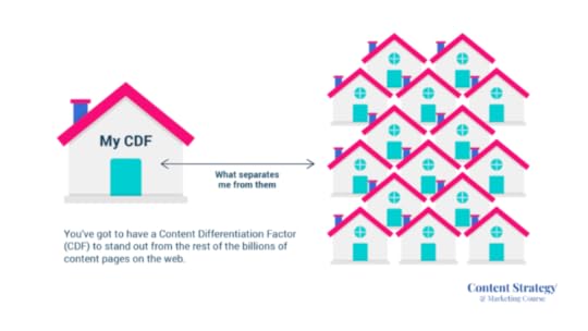 content differentiation factor