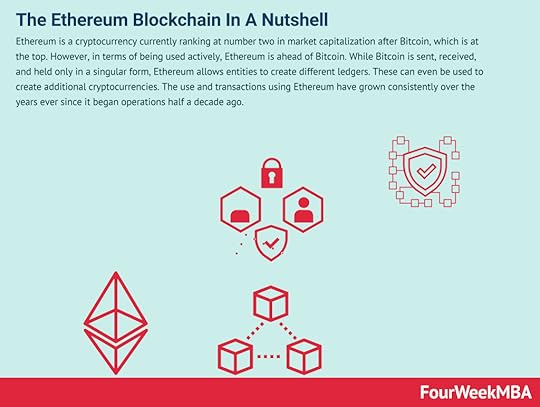 ethereum-blockchain