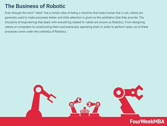 robotics