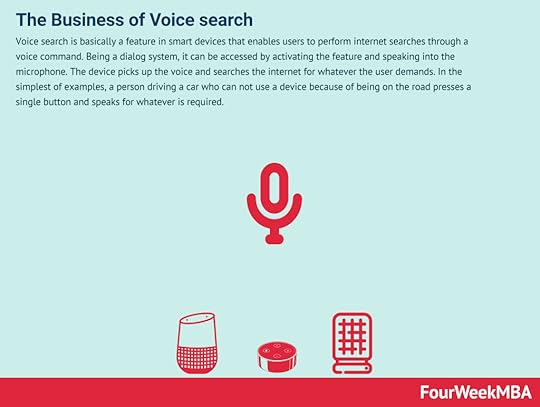 voice-search