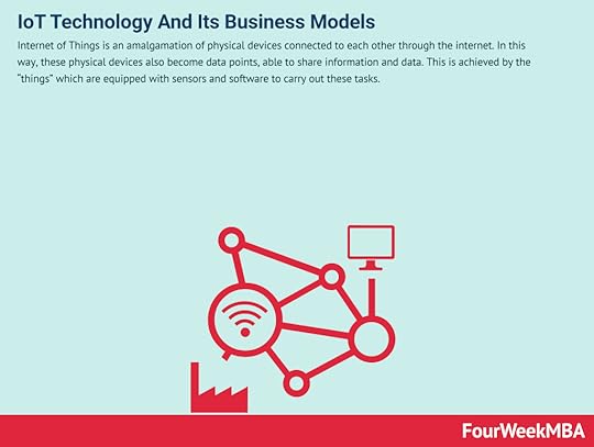 iot-business-models