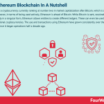 ethereum-blockchain