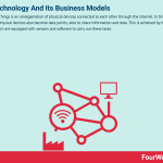 iot-business-models