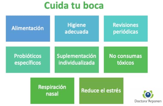 Cuidados de la boca