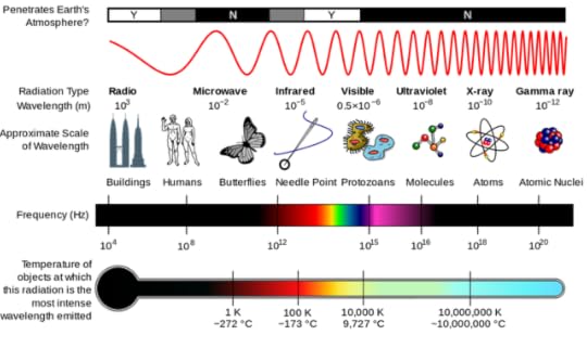 EM-Spectrum-Properties-edit-svg-1