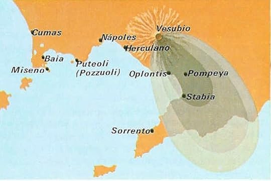 Tito y los últimos días de Pompeya