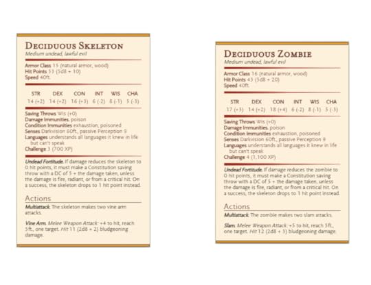 Deciduous Skeleton and Zombie Stats - generated on Homebrewery