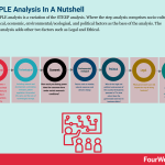 steeple-analysis