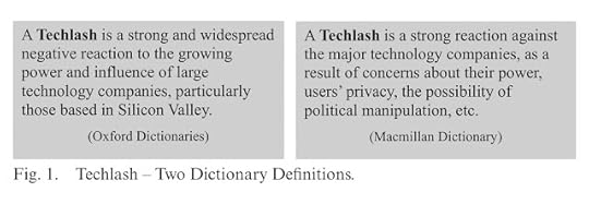 Figure 1 Techlash - Two Dictionary Definitions
