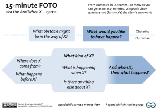 15-Minute-FOTO-cue-card-2020-09-v16