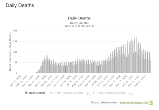 Skjermbilde 2021 03 15 kl 16 11 04
