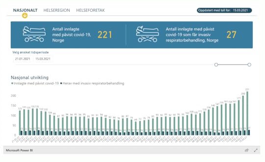 Skjermbilde 2021 03 15 kl 16 12 49
