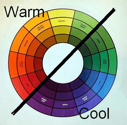 warm and cool color wheel
