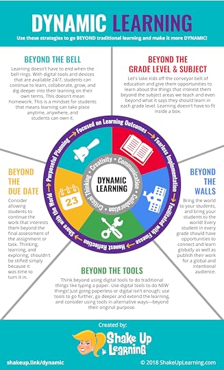 The Dynamic Learning Framework