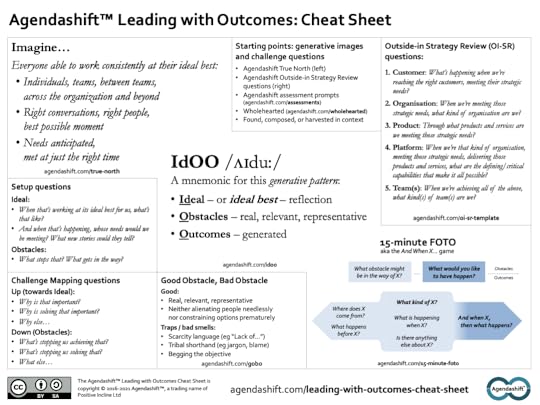 leading-with-outcomes-cheat-sheet-2021-03-14-v1
