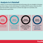 scoc-analysis