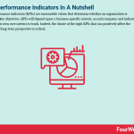 key-performance-indicators