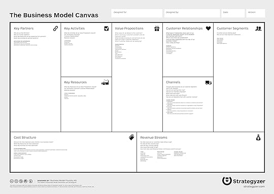 Business Model Canvas - Growth Thinking - think, design, growth hack a design approaching to growth hacking