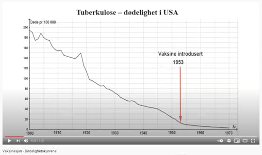 Skjermbilde 2021 03 28 kl 03 33 58