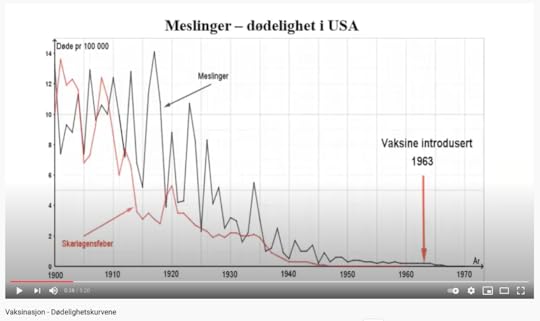 Skjermbilde 2021 03 28 kl 03 34 18
