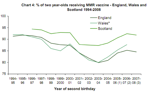 Skjermbilde 2011 03 12 kl 15 59 571