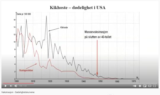 Skjermbilde 2021 03 28 kl 03 34 38