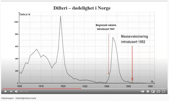 Skjermbilde 2021 03 28 kl 03 35 03