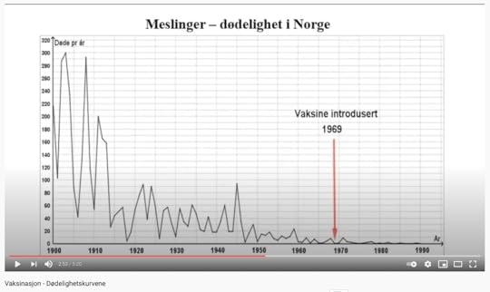 Skjermbilde 2021 03 28 kl 03 35 15