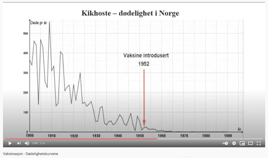 Skjermbilde 2021 03 28 kl 03 35 27
