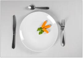 Starvation Mode: Are You Eating Enough? - BuiltLean