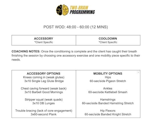 A graphic showing accessory and cool-down movements coaches can prescribe to different clients.