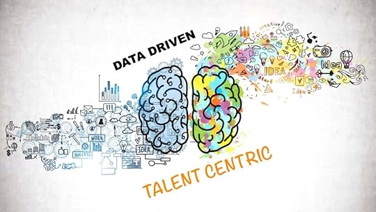 Right braing left brain talent intelligence from Censia