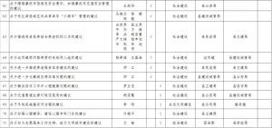 博猫娱乐官网