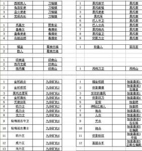 主场
