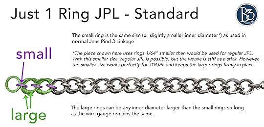 diagram-J1RJPL-SQSSTL-Brac-standard