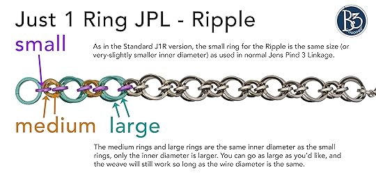 diagram-J1RJPL-SQSSTL-Brac-ripple
