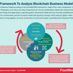 vbde-framework