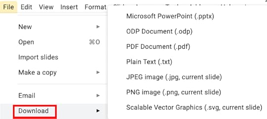 Must-Have Google Skills for Teachers (Part 4 - Google Docs & Slides) - SULS0106-Have Google Skills for Teachers (Part 4 - Google Docs & Slides) - SULS0106