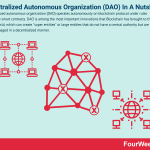 decentralized-autonomous-organization