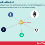 altcoin