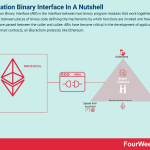 application-binary-interface