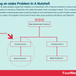 nothing-at-stake-problem