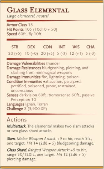 Glass Elemental Stats Generated with Homebrewery